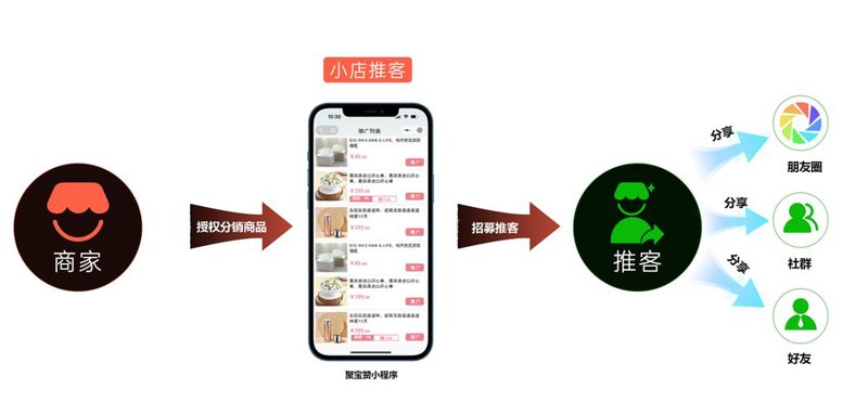 美发行业的最新趋势：如何吸引顾客的眼球